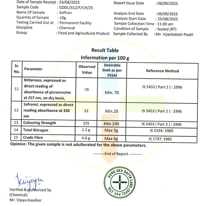 Premium Kashmiri Saffron 1 Gram | 100% Authentic with Lab Reports